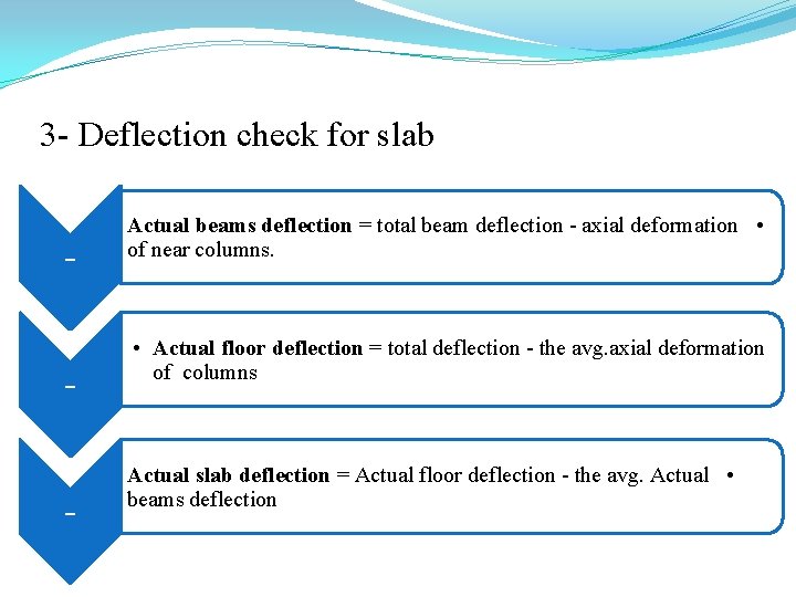 3 - Deflection check for slab - Actual beams deflection = total beam deflection