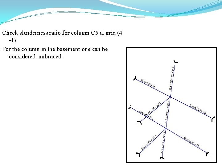 Check slenderness ratio for column C 5 at grid (4 -4) For the column