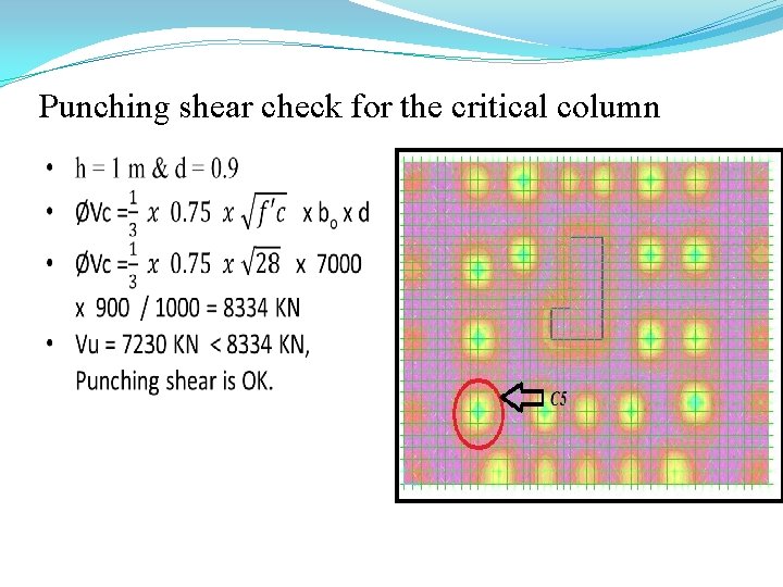 Punching shear check for the critical column 
