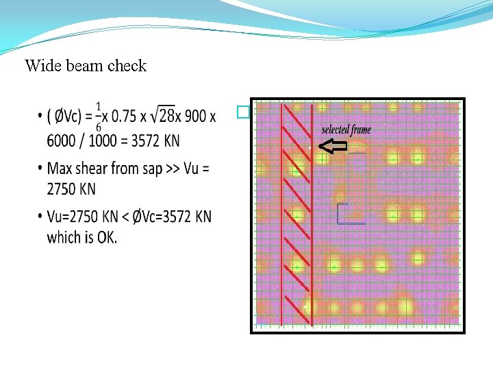 Wide beam check � 