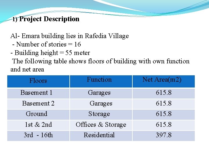 1) Project Description Al- Emara building lies in Rafedia Village - Number of stories