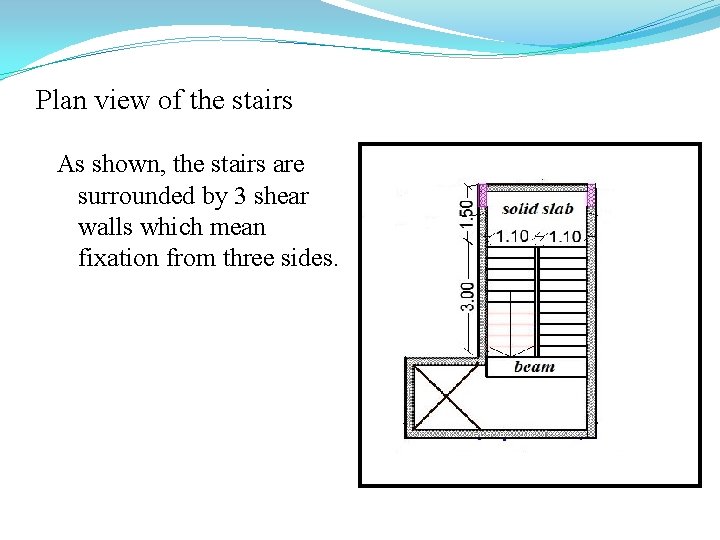 Plan view of the stairs As shown, the stairs are surrounded by 3 shear