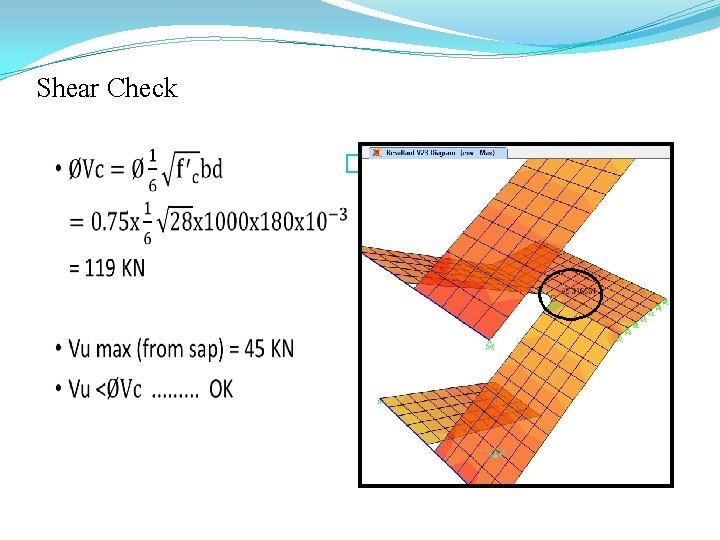 Shear Check � 