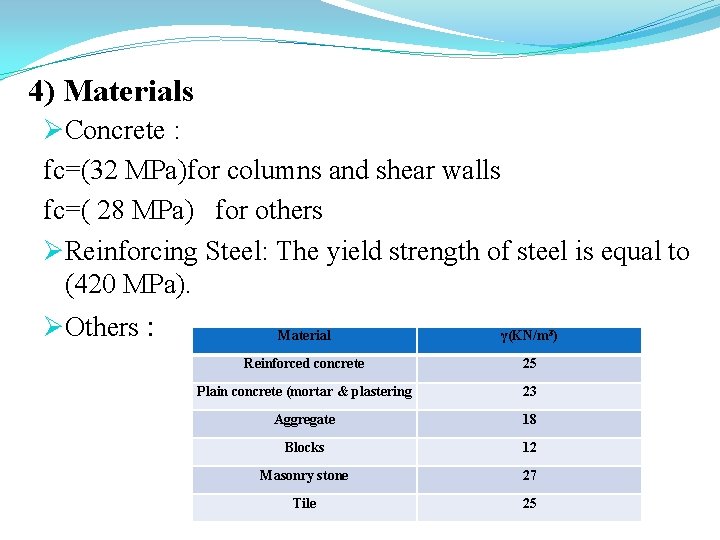 4) Materials ØConcrete : fc=(32 MPa)for columns and shear walls fc=( 28 MPa) for