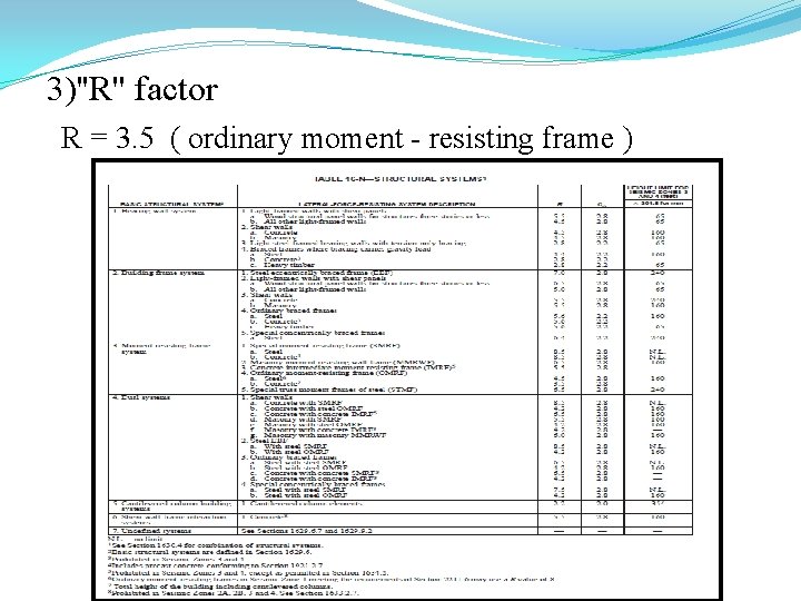 3)''R'' factor R = 3. 5 ( ordinary moment - resisting frame ) 