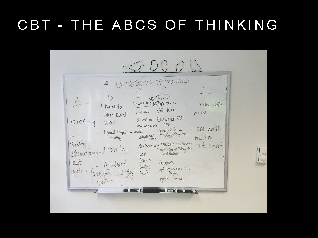 CBT - THE ABCS OF THINKING 