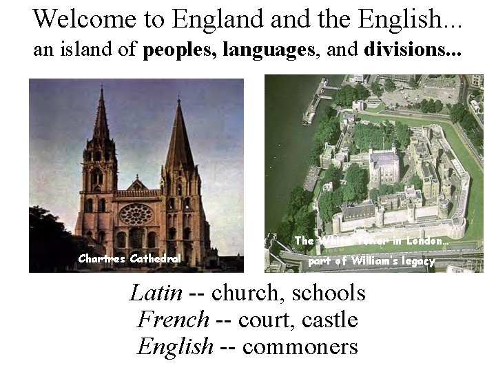 Welcome to England the English… an island of peoples, languages, and divisions. . .