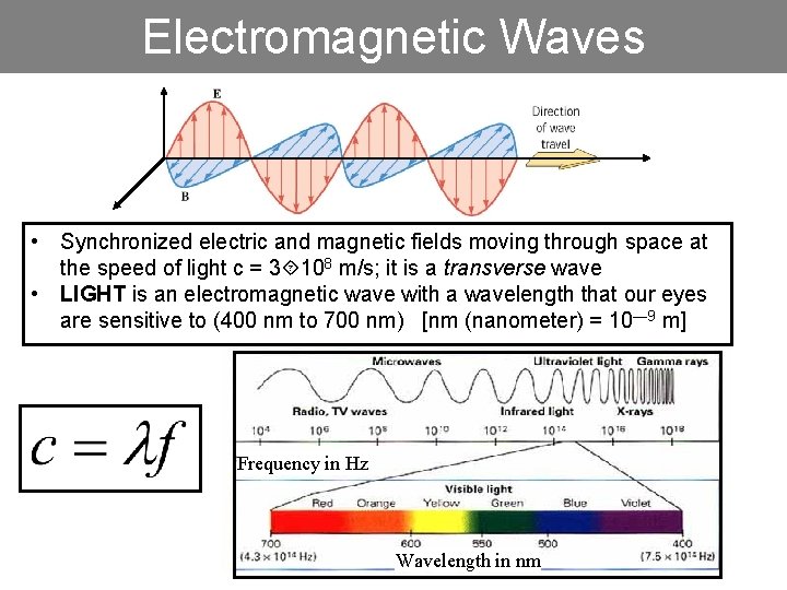 Electromagnetic Waves • Synchronized electric and magnetic fields moving through space at the speed