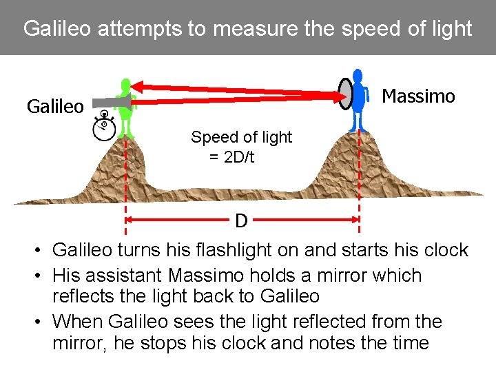 Galileo attempts to measure the speed of light Massimo Galileo Speed of light =