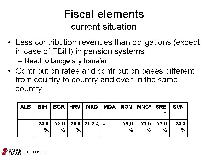 Fiscal elements current situation • Less contribution revenues than obligations (except in case of