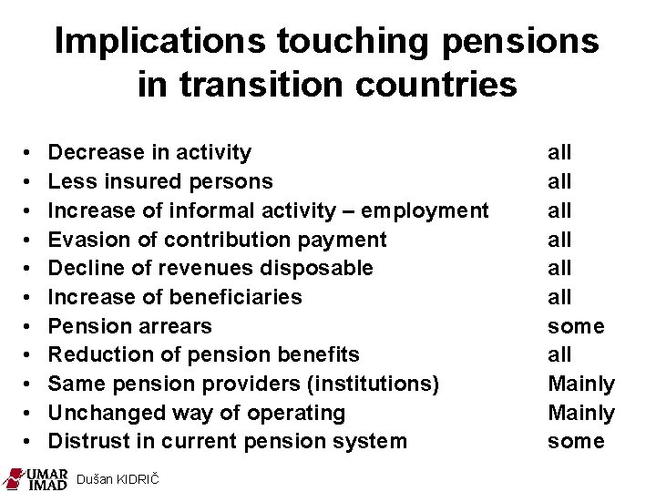 Implications touching pensions in transition countries • • • Decrease in activity Less insured