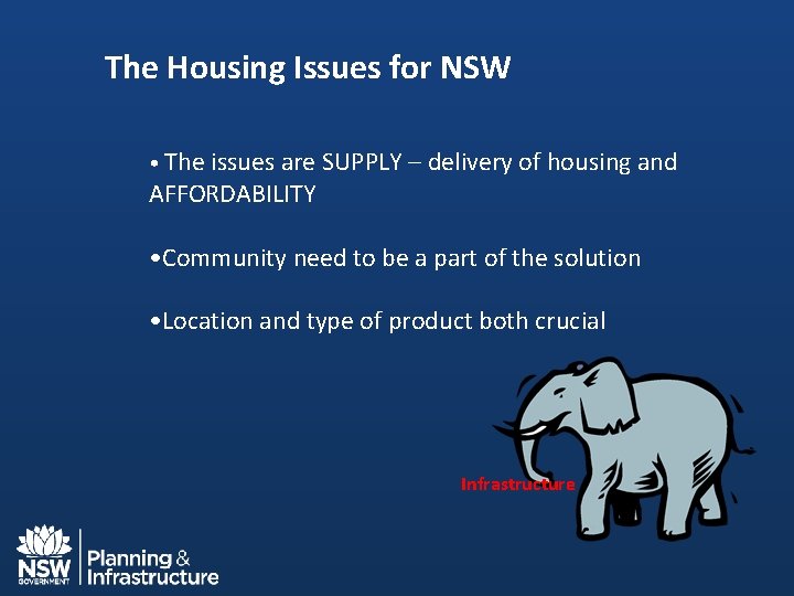 The Housing Issues for NSW • The issues are SUPPLY – delivery of housing