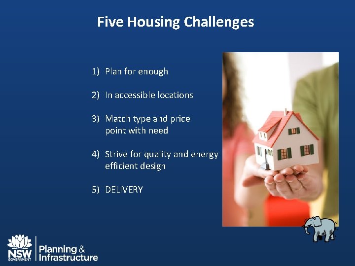 Five Housing Challenges 1) Plan for enough 2) In accessible locations 3) Match type