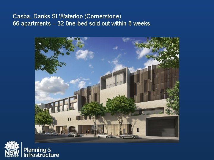 Casba, Danks St Waterloo (Cornerstone) 66 apartments – 32 0 ne-bed sold out within