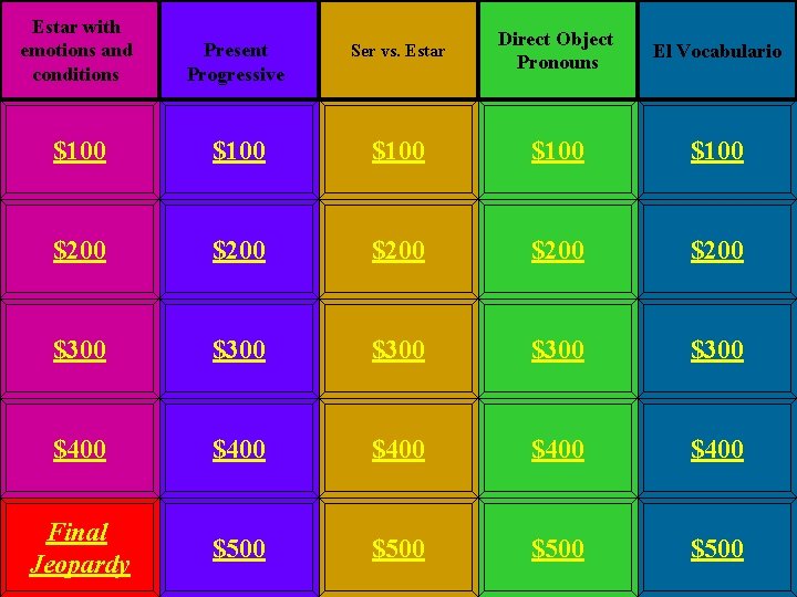 Estar with emotions and conditions Present Progressive Ser vs. Estar Direct Object Pronouns El