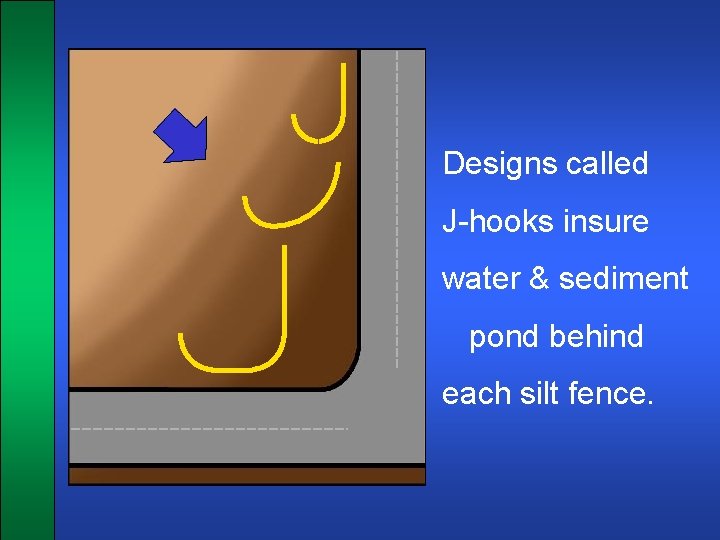Designs called J-hooks insure water & sediment pond behind each silt fence. 
