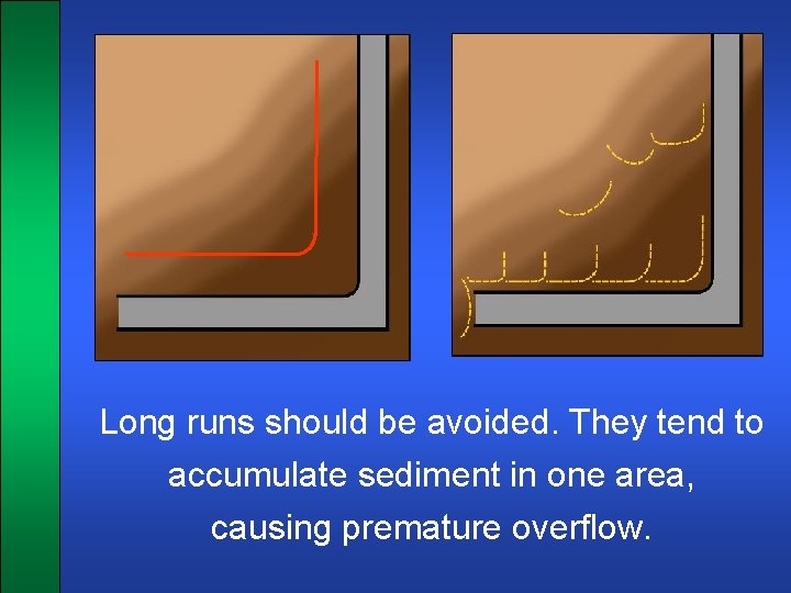 Long runs should be avoided. They tend to accumulate sediment in one area, causing