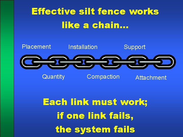 Effective silt fence works like a chain… Placement Quantity Installation Compaction Support Attachment Each