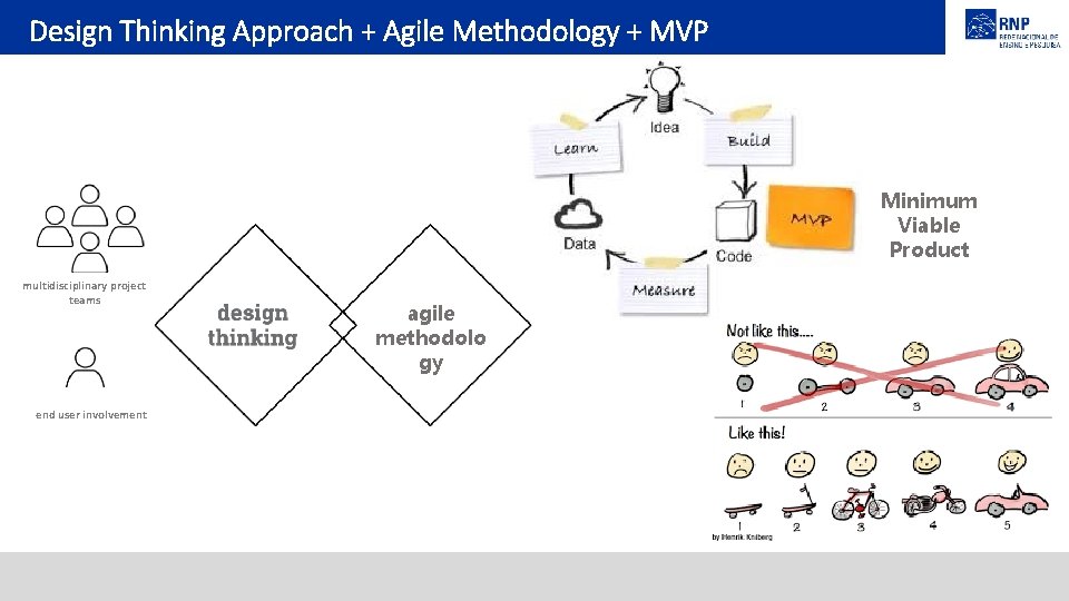 Design Thinking Approach + Agile Methodology + MVP Minimum Viable Product multidisciplinary project teams