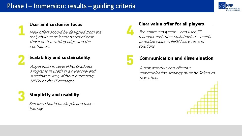 Phase I – Immersion: results – guiding criteria User and customer focus Clear value