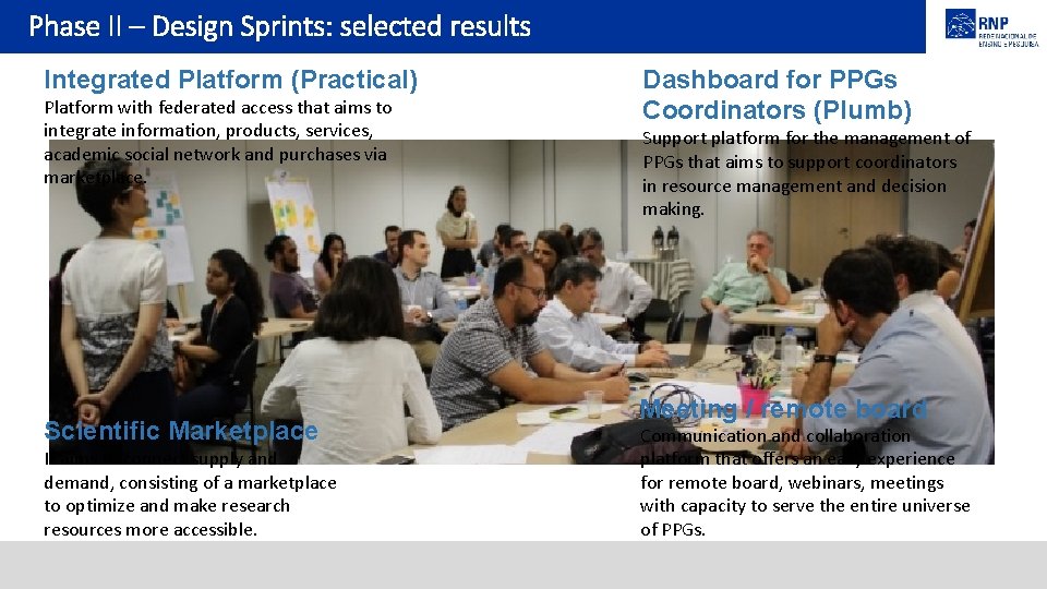 Phase II – Design Sprints: selected results Integrated Platform (Practical) Platform with federated access