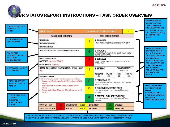 UNCLASSIFIED QBR STATUS REPORT INSTRUCTIONS – TASK ORDER OVERVIEW ENTER REPORT DATE HERE (USE