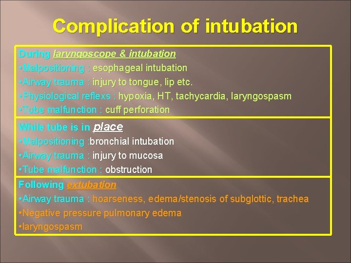 Complication of intubation During laryngoscope & intubation • Malpositioning : esophageal intubation • Airway