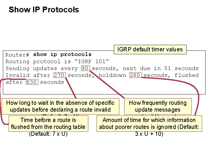 Show IP Protocols IGRP default timer values Router# show ip protocols Routing protocol is