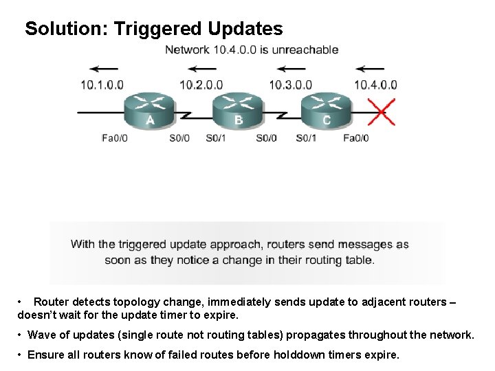 Solution: Triggered Updates • Router detects topology change, immediately sends update to adjacent routers