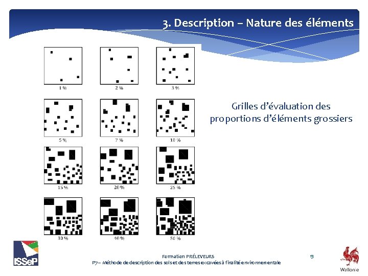 3. Description – Nature des éléments Grilles d’évaluation des proportions d’éléments grossiers Formation PRÉLEVEURS