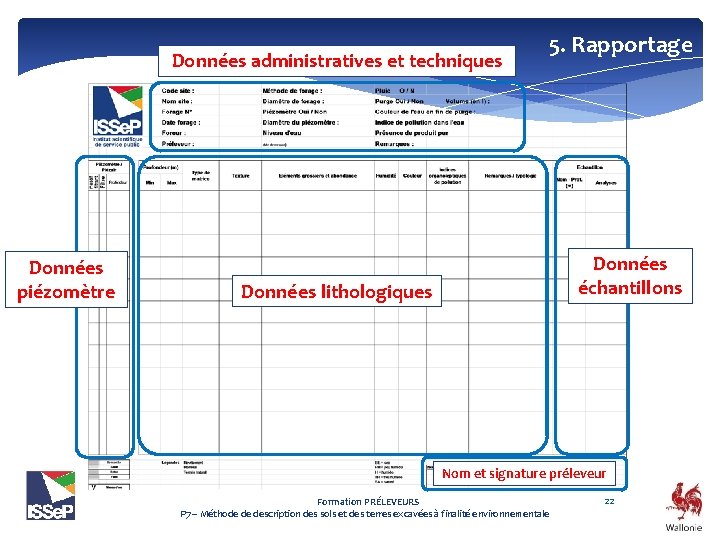 Données administratives et techniques Données piézomètre 5. Rapportage Données échantillons Données lithologiques Nom et
