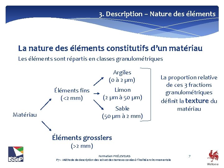 3. Description – Nature des éléments La nature des éléments constitutifs d’un matériau Les