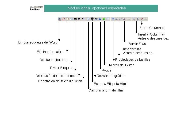 Módulo xinha: opciones especiales Borrar Columnas Insertar Columnas Antes o despues de. . Limpiar