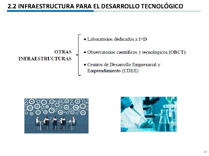 2. 2 INFRAESTRUCTURA PARA EL DESARROLLO TECNOLÓGICO 16 