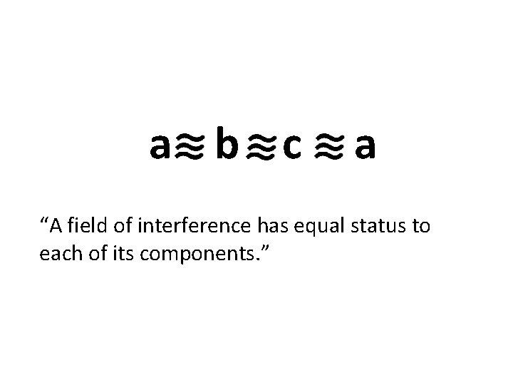 a b c a “A field of interference has equal status to each of