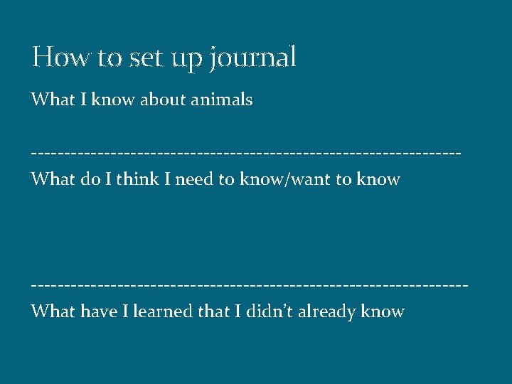 How to set up journal What I know