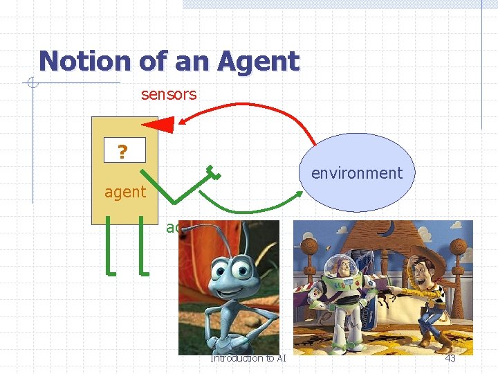 Notion of an Agent sensors ? environment agent actuators Introduction to AI 43 