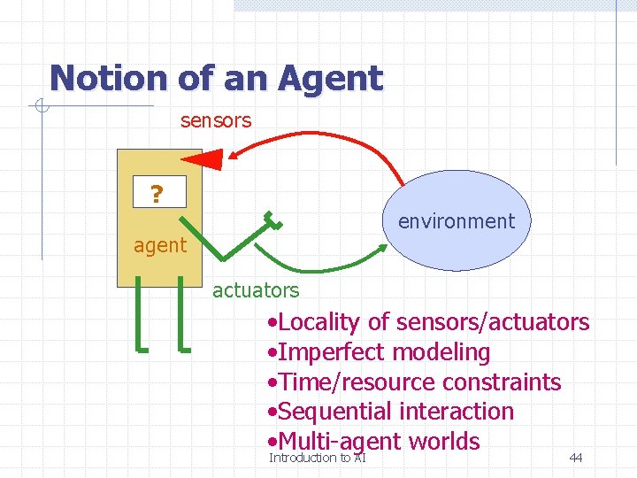 Notion of an Agent sensors ? environment agent actuators • Locality of sensors/actuators •