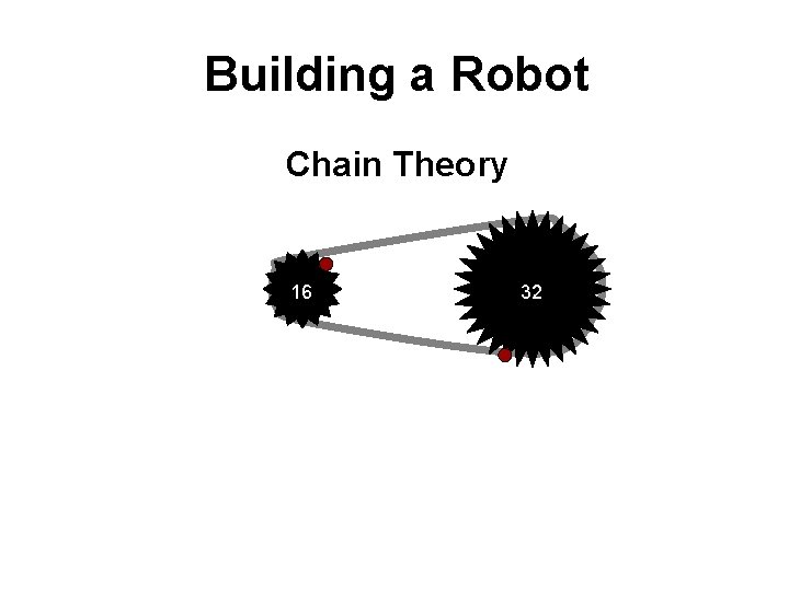Building a Robot Chain Theory 16 32 
