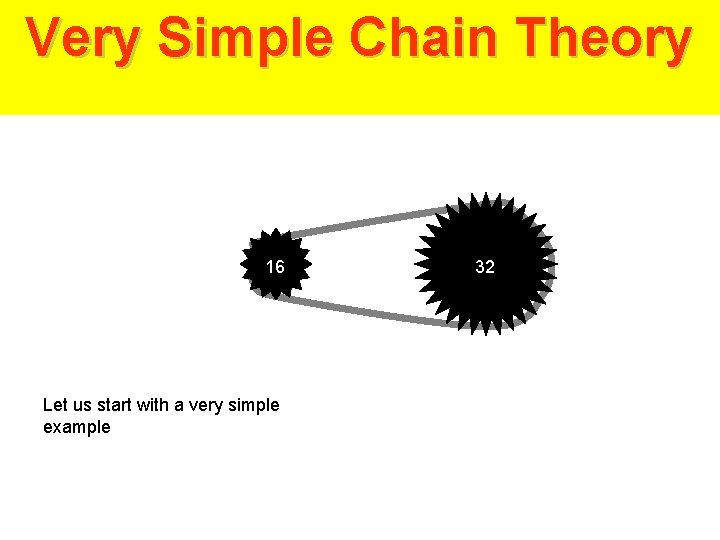 Very Simple Chain Theory 16 Let us start with a very simple example 32