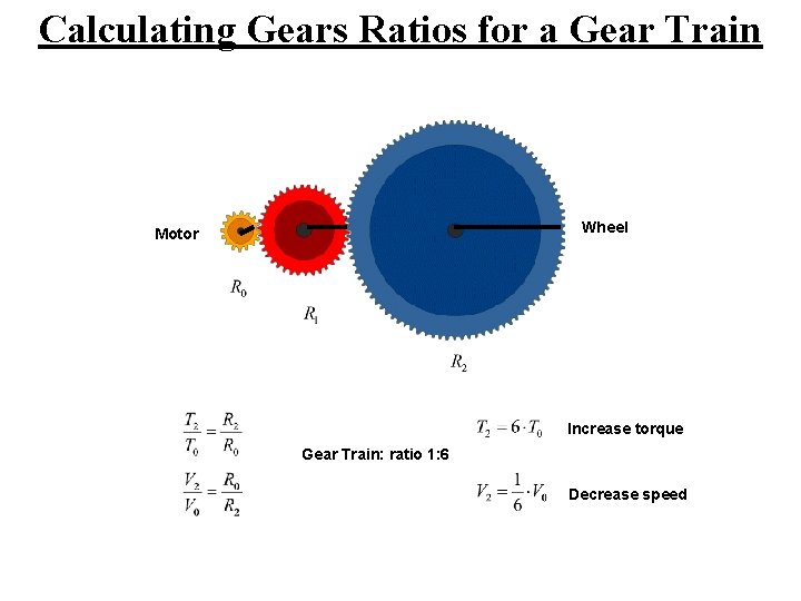 Calculating Gears Ratios for a Gear Train Wheel Motor Increase torque Gear Train: ratio