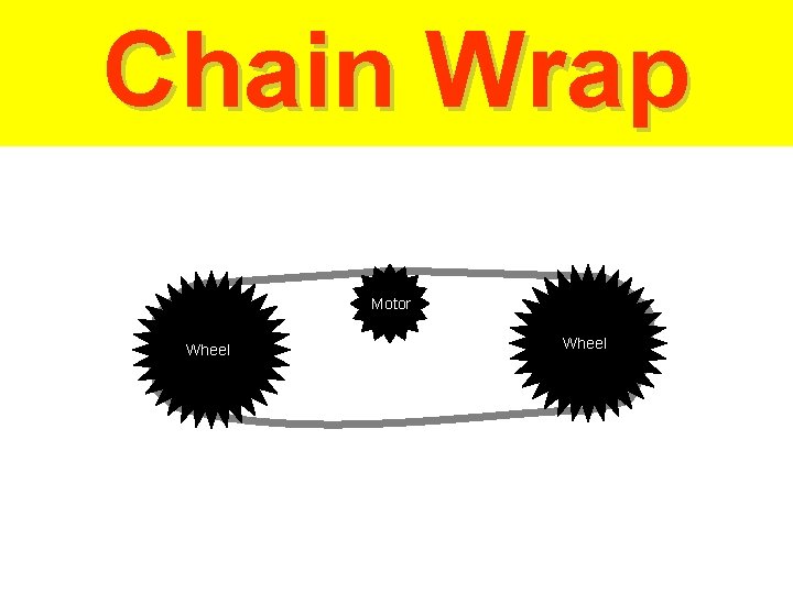 Chain Wrap Motor Wheel 