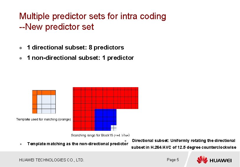 Multiple predictor sets for intra coding --New predictor set l 1 directional subset: 8