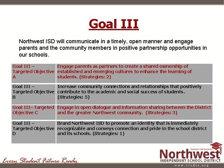 Goal III Northwest ISD will communicate in a timely, open manner and engage parents