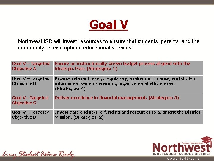 Goal V Northwest ISD will invest resources to ensure that students, parents, and the