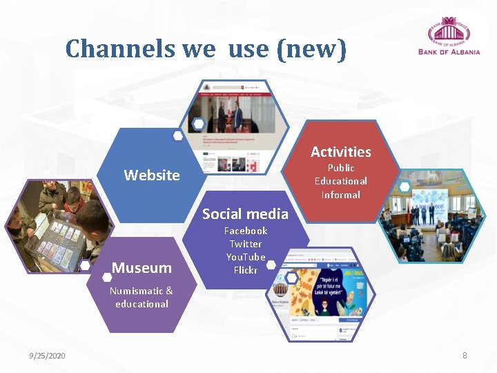 Channels we use (new) Activities Public Educational Informal Website Social media Museum Facebook Twitter Channels we use (new) Activities Public Educational Informal Website Social media Museum Facebook Twitter