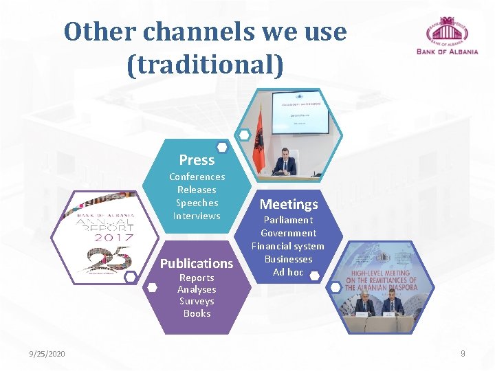 Other channels we use (traditional) Press Conferences Releases Speeches Interviews Publications Reports Analyses Surveys Other channels we use (traditional) Press Conferences Releases Speeches Interviews Publications Reports Analyses Surveys