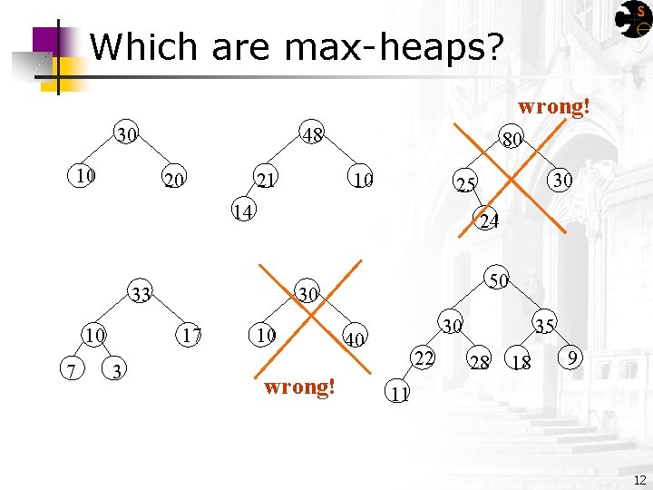 Which are max-heaps? wrong! 30 10 48 20 21 80 10 14 24 33