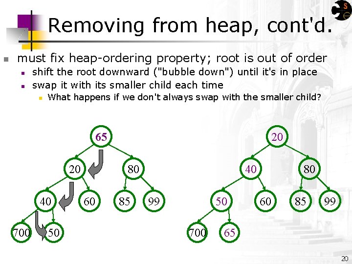 Removing from heap, cont'd. n must fix heap-ordering property; root is out of order