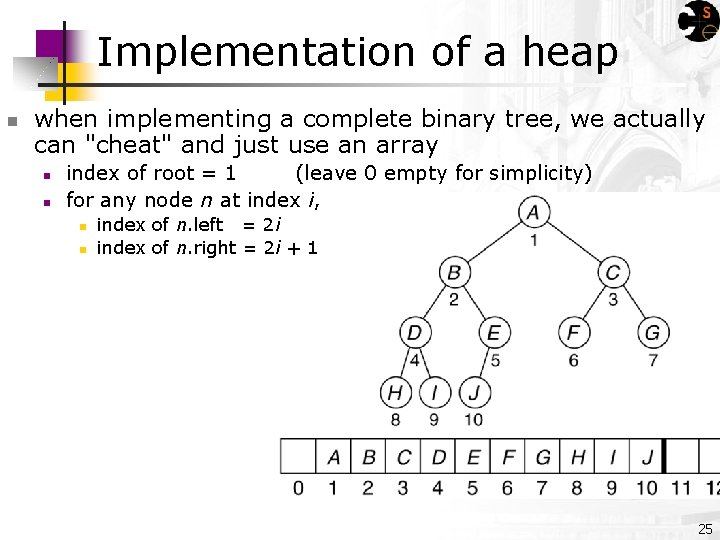 Implementation of a heap n when implementing a complete binary tree, we actually can